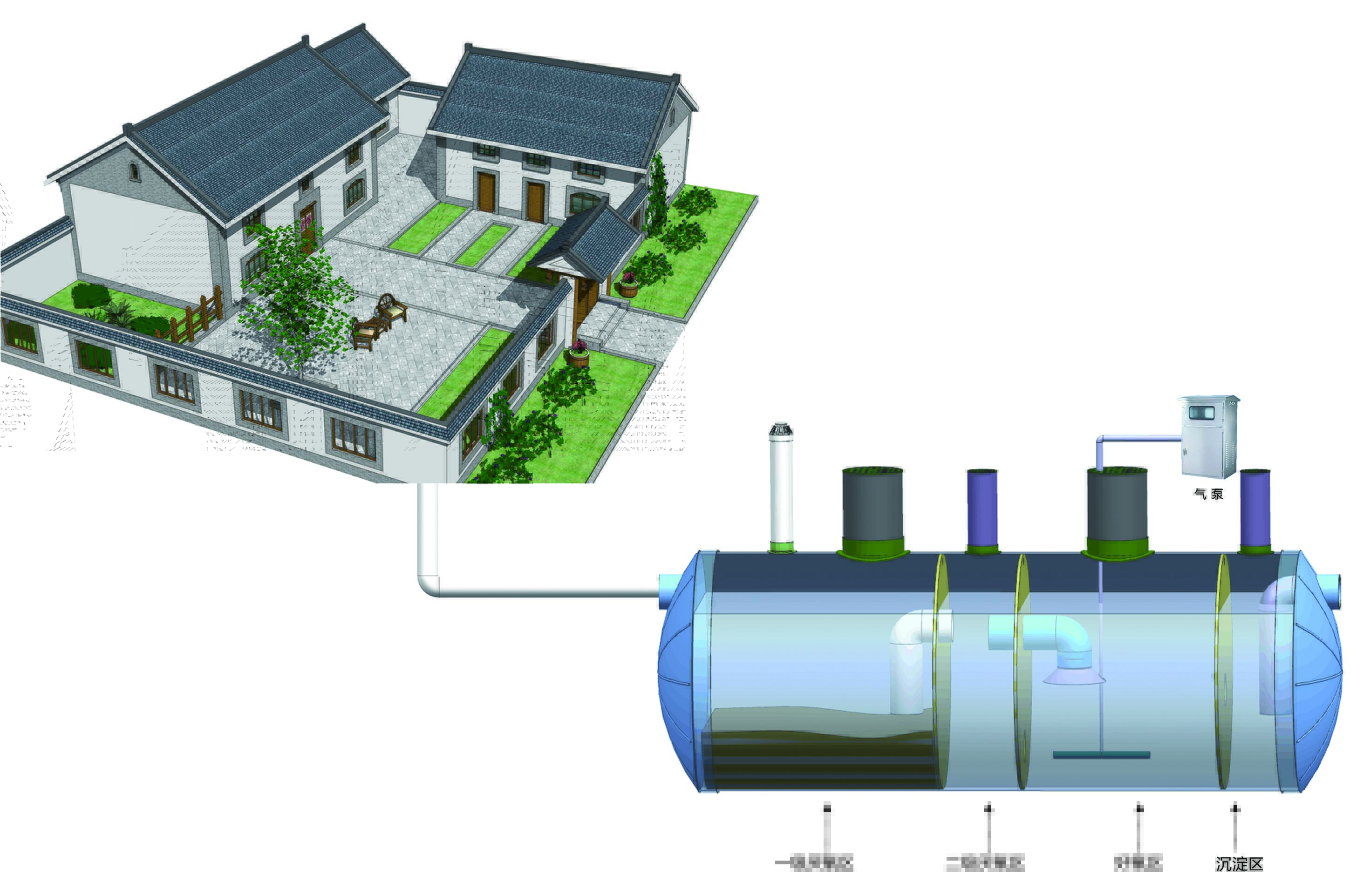 庭院一体式净化处理设备(800mm)